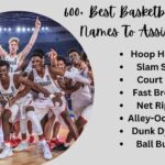 600+ Best Basketball Team Names To Assist You