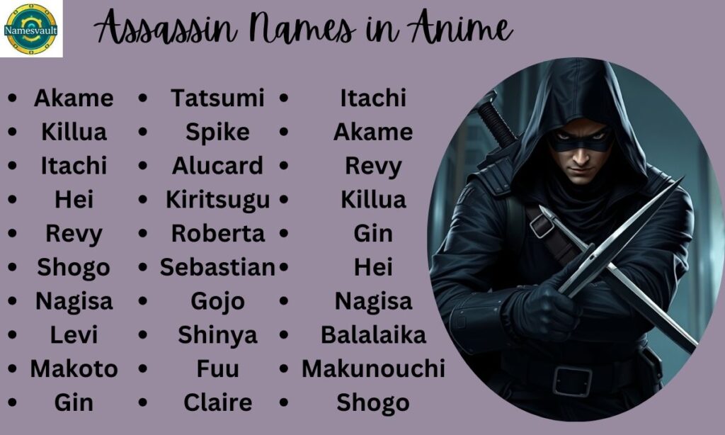 Assassin Names in Anime