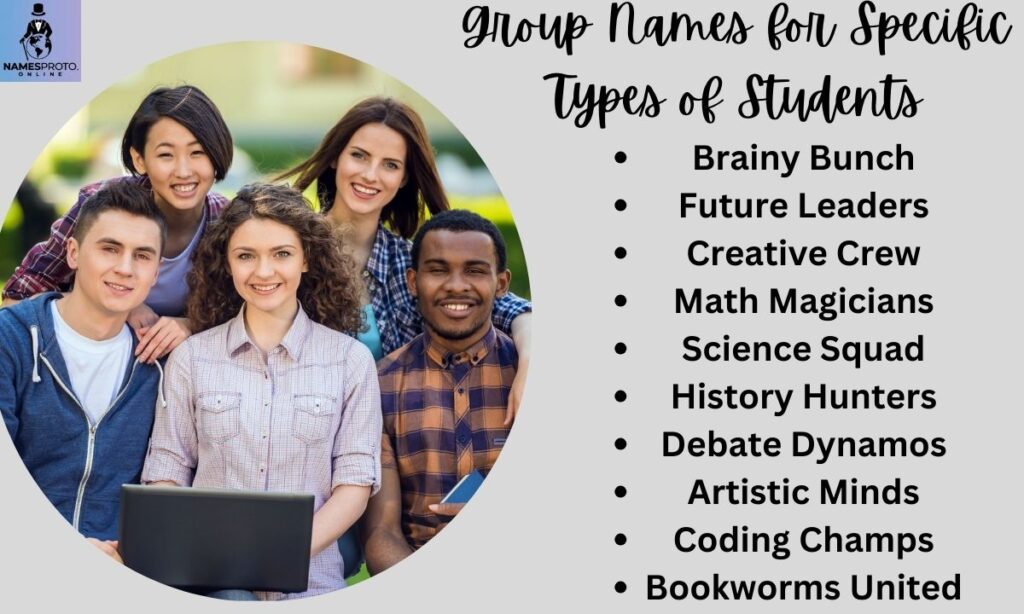 Group Names for Specific Types of Students