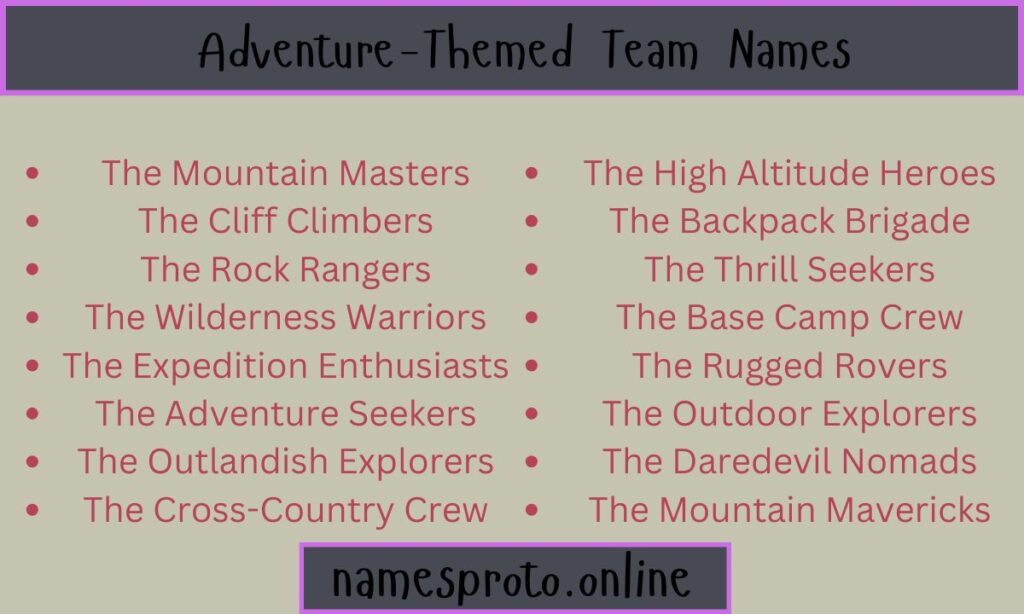 Adventure-Themed Team Names