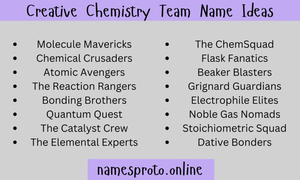 Creative Chemistry Team Name Ideas