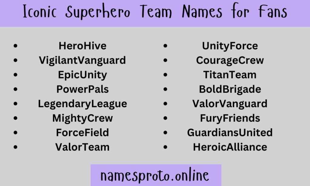 Iconic Superhero Team Names for Fans