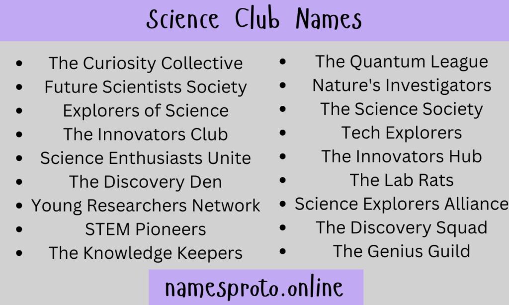 Science Club Names