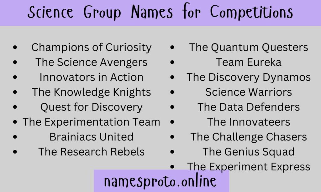 Science Group Names for Competitions