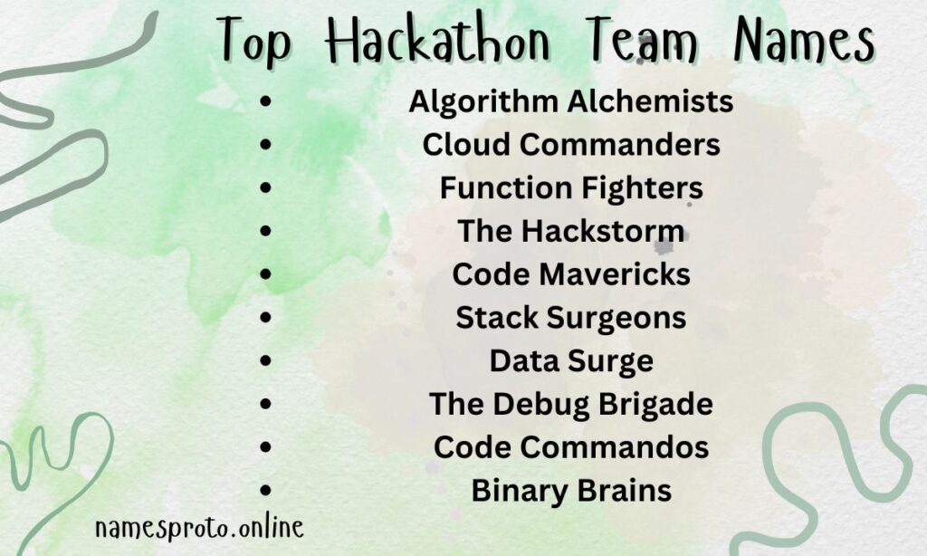 Top Hackathon Team Names